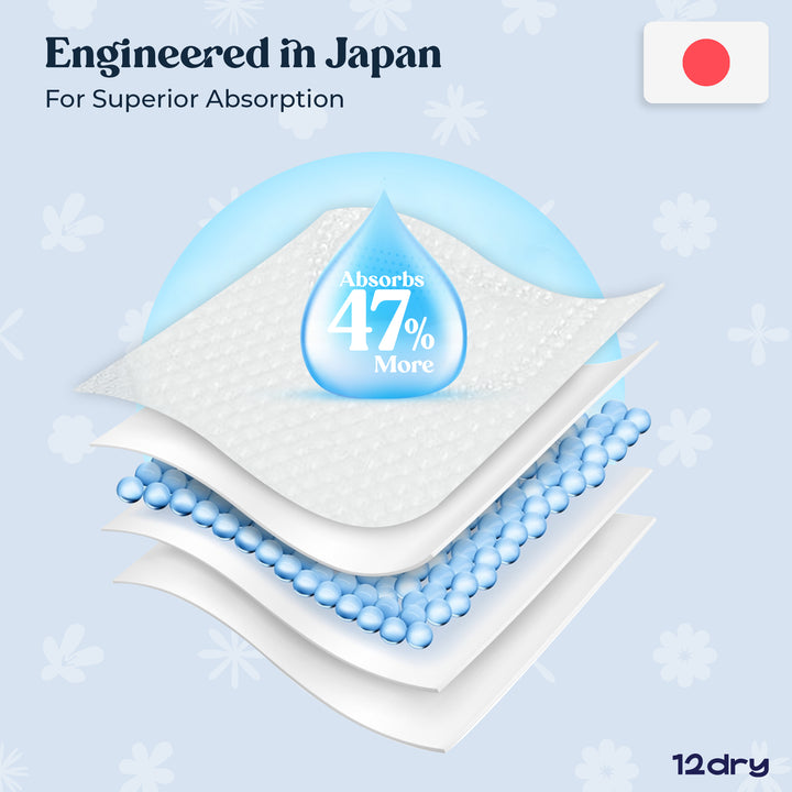 12dry Sanitary Pads