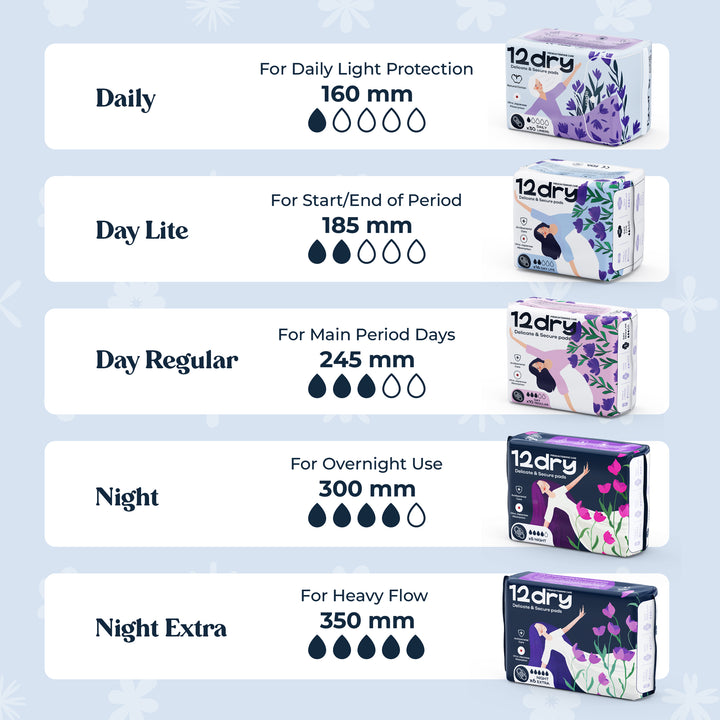 12dry Sanitary Pads